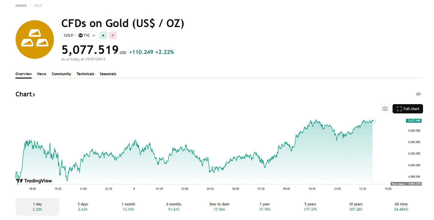 blockmedia/103913/6075744794186550511