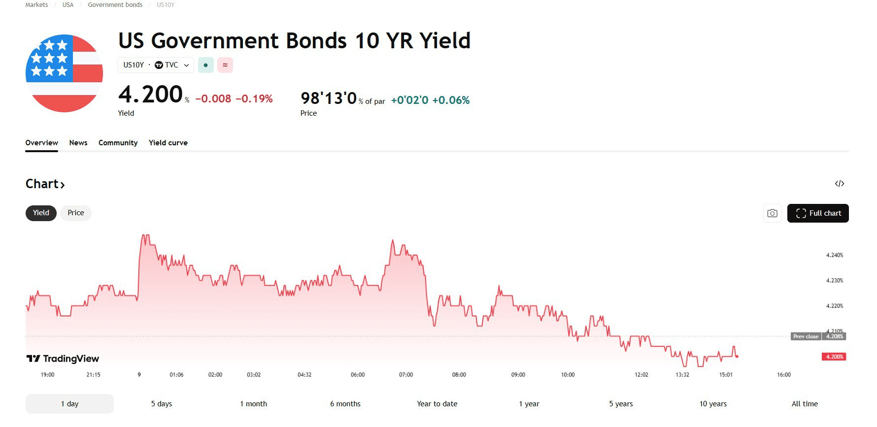 blockmedia/103923/6075744794186550526