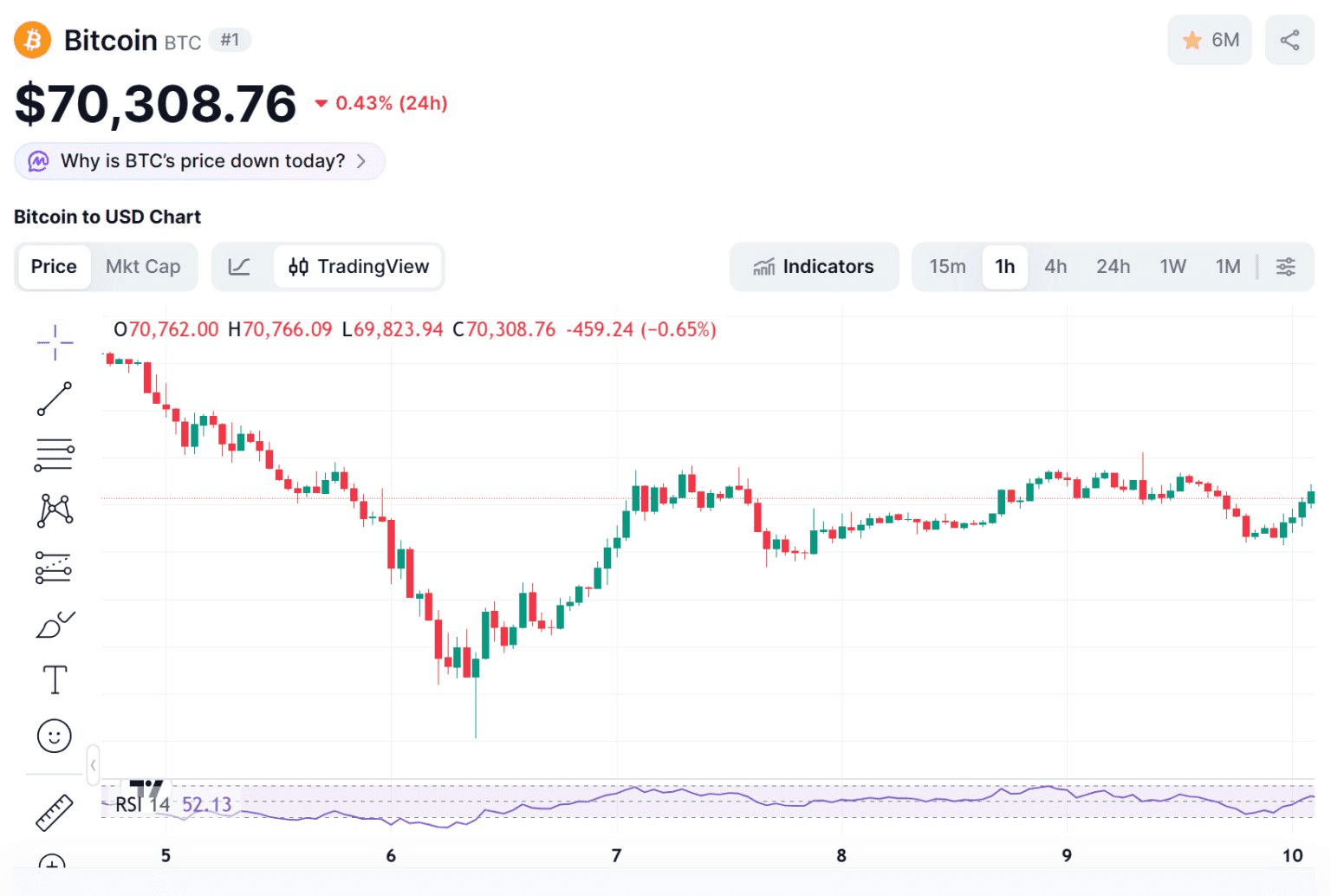 blockmedia/103925/6075744794186550528