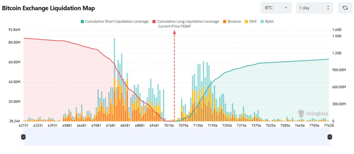 blockmedia/103940/6075744794186550598
