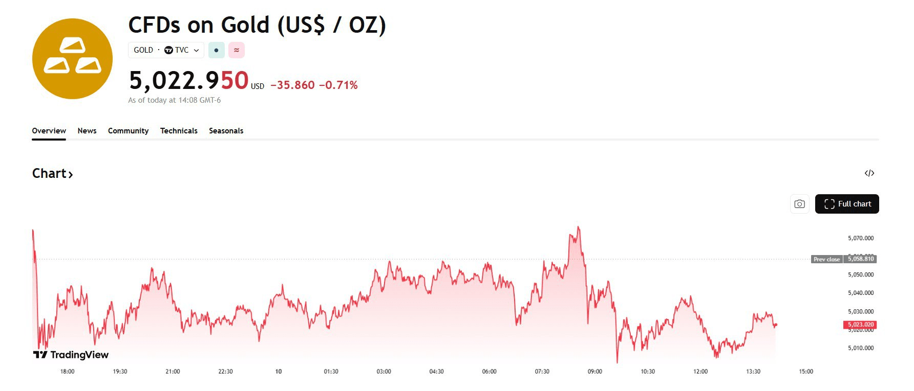 blockmedia/103992/6077996594000236199
