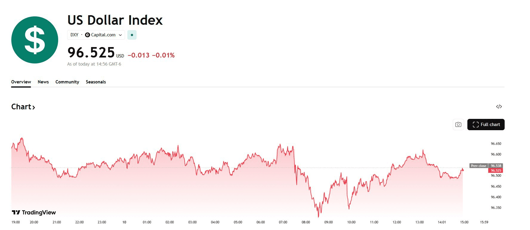 blockmedia/103999/6077861023357538294