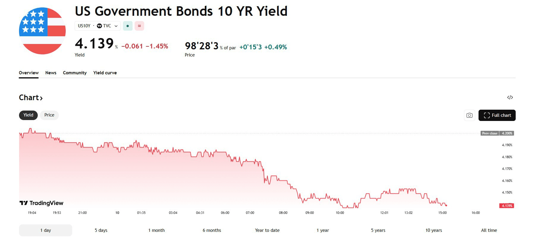 blockmedia/104001/6077861023357538298