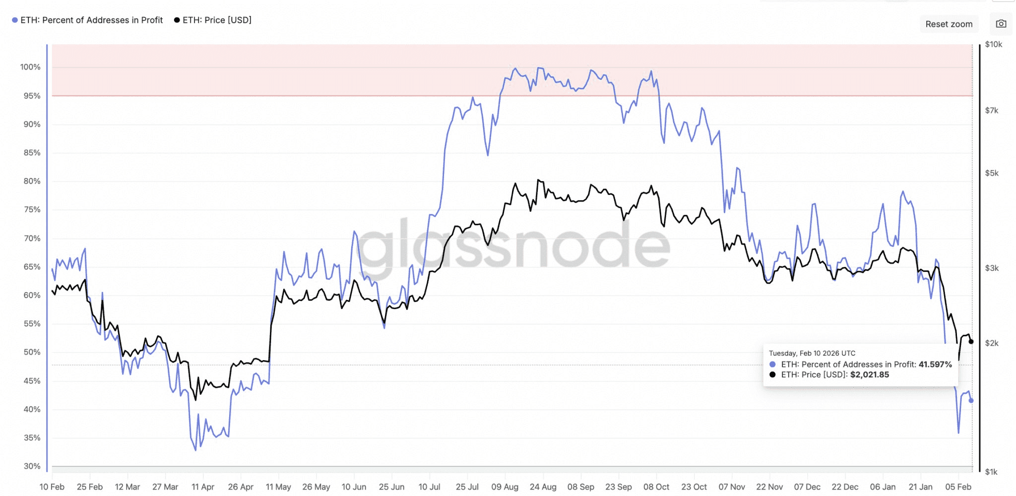 blockmedia/104048/6080112823171223092