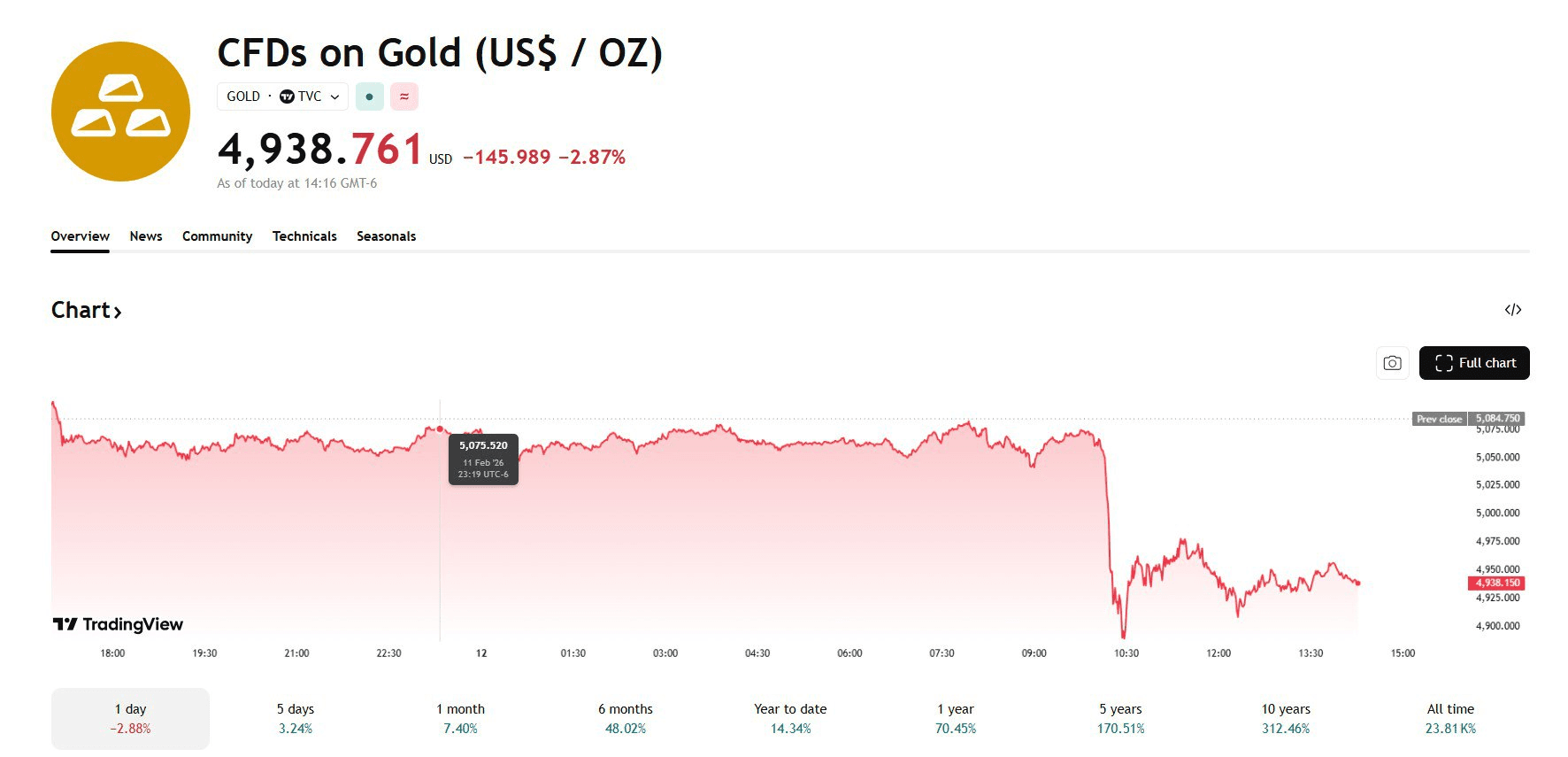 blockmedia/104166/6084539989560593648