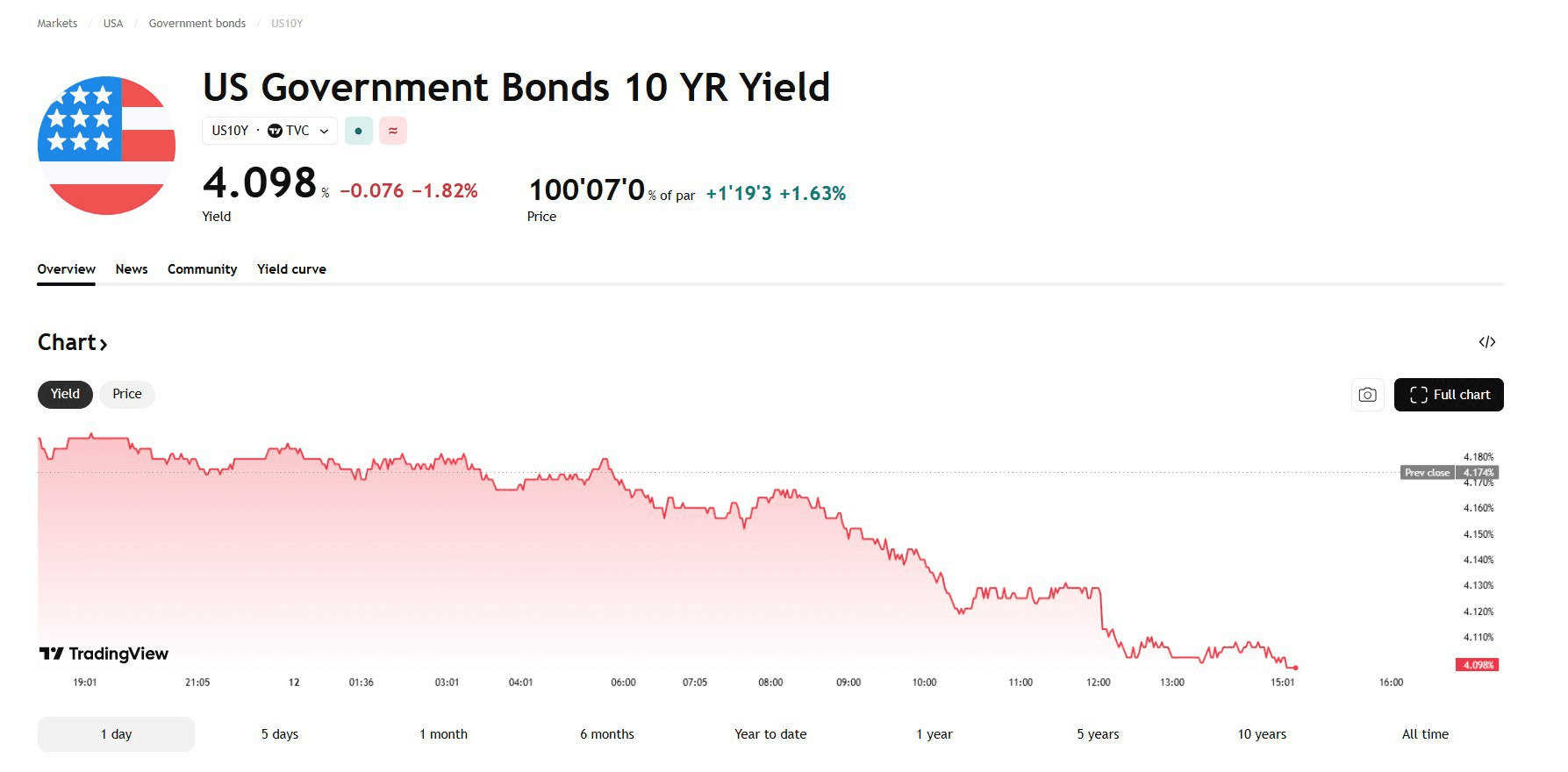 blockmedia/104173/6084539989560593654