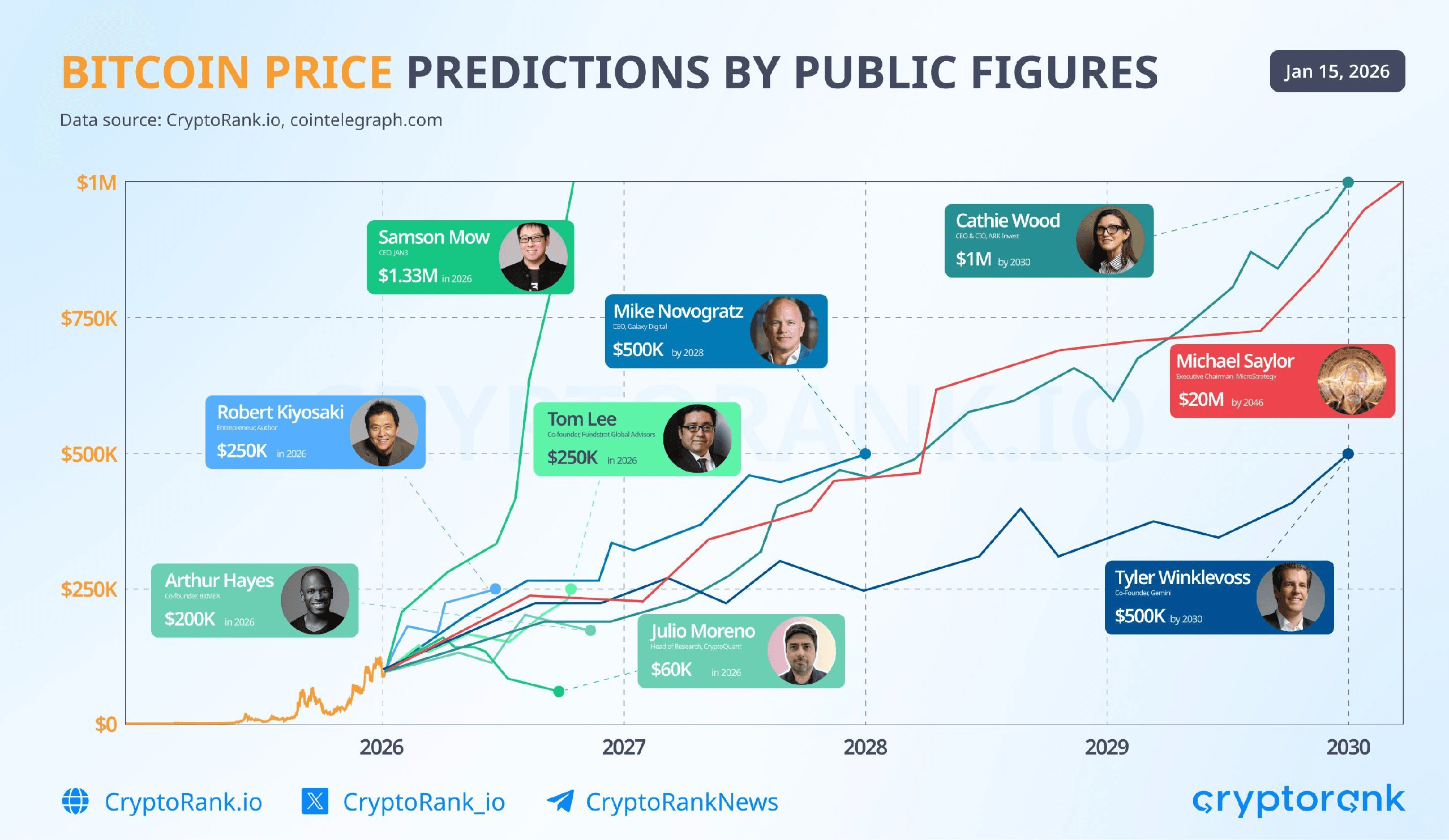 blockmedia/104179/6084539989560593659