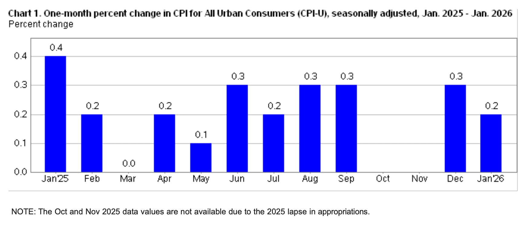 blockmedia/104219/6086791789374279579