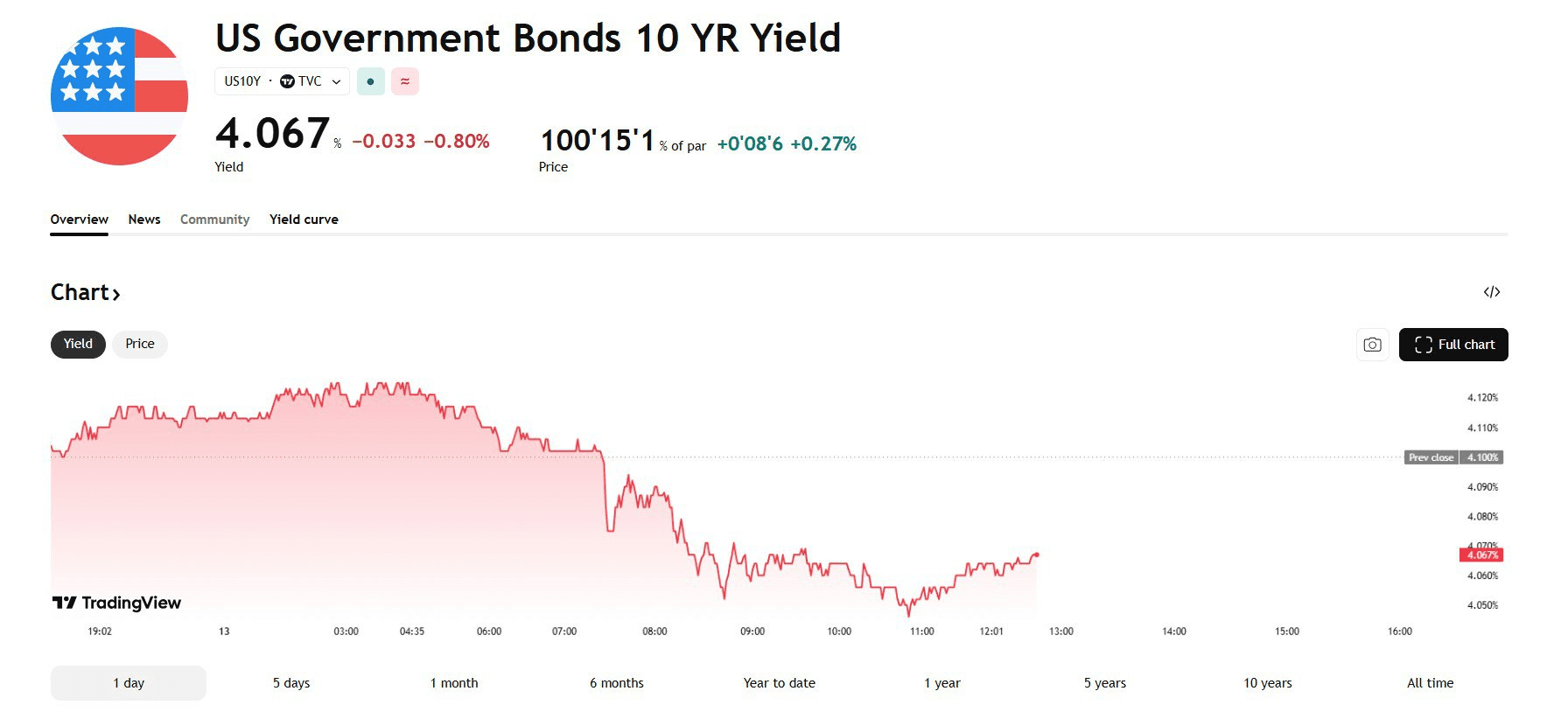 blockmedia/104235/6086791789374279770