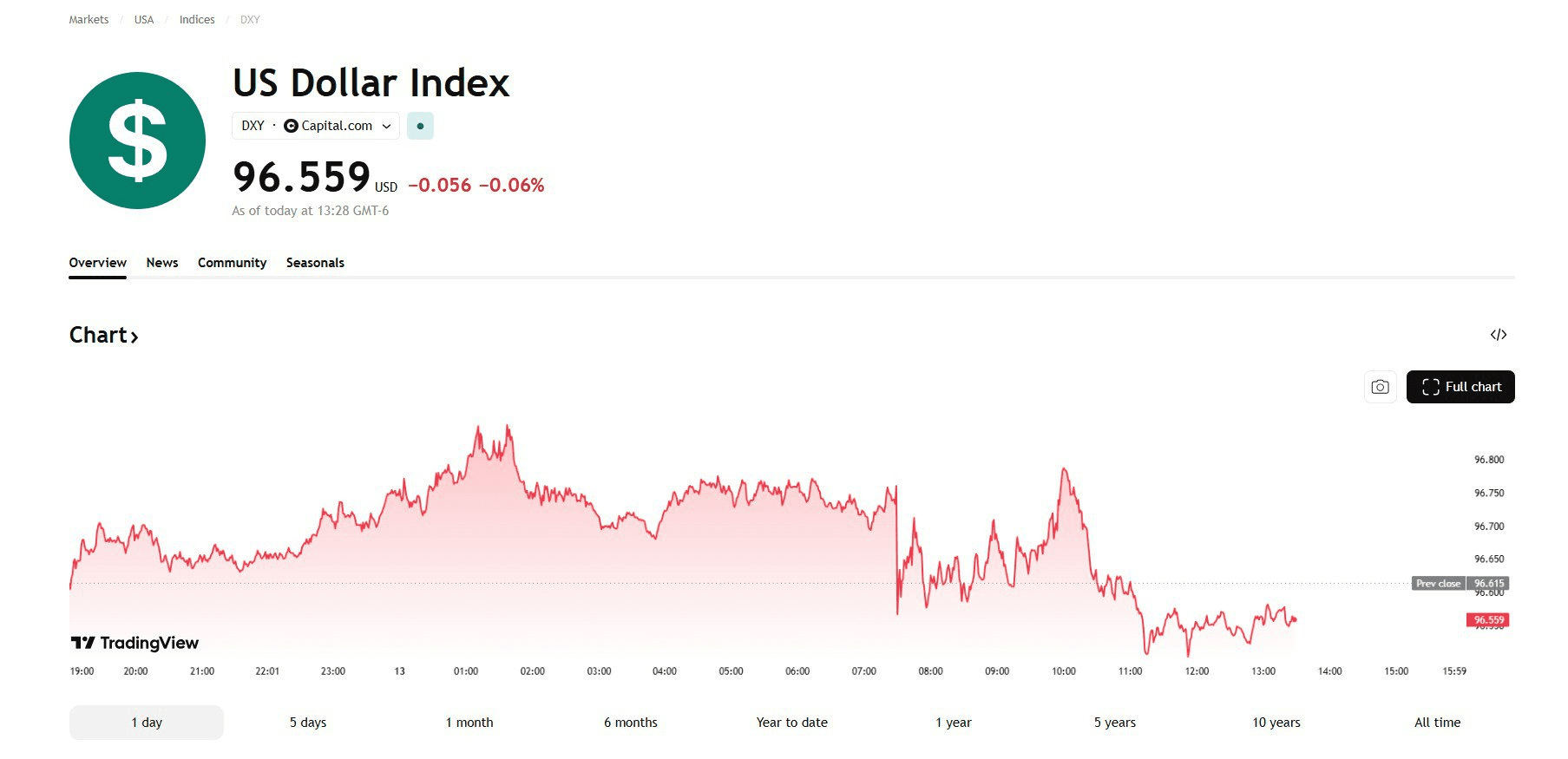 blockmedia/104236/6086791789374279773
