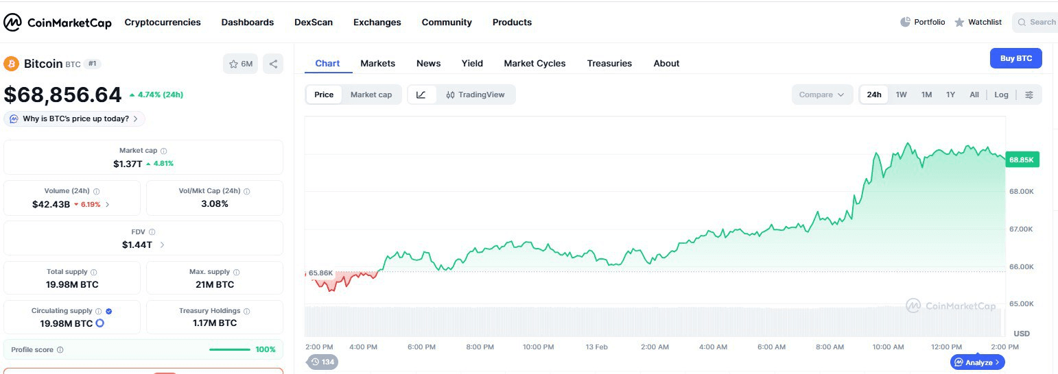 blockmedia/104239/6086791789374279774