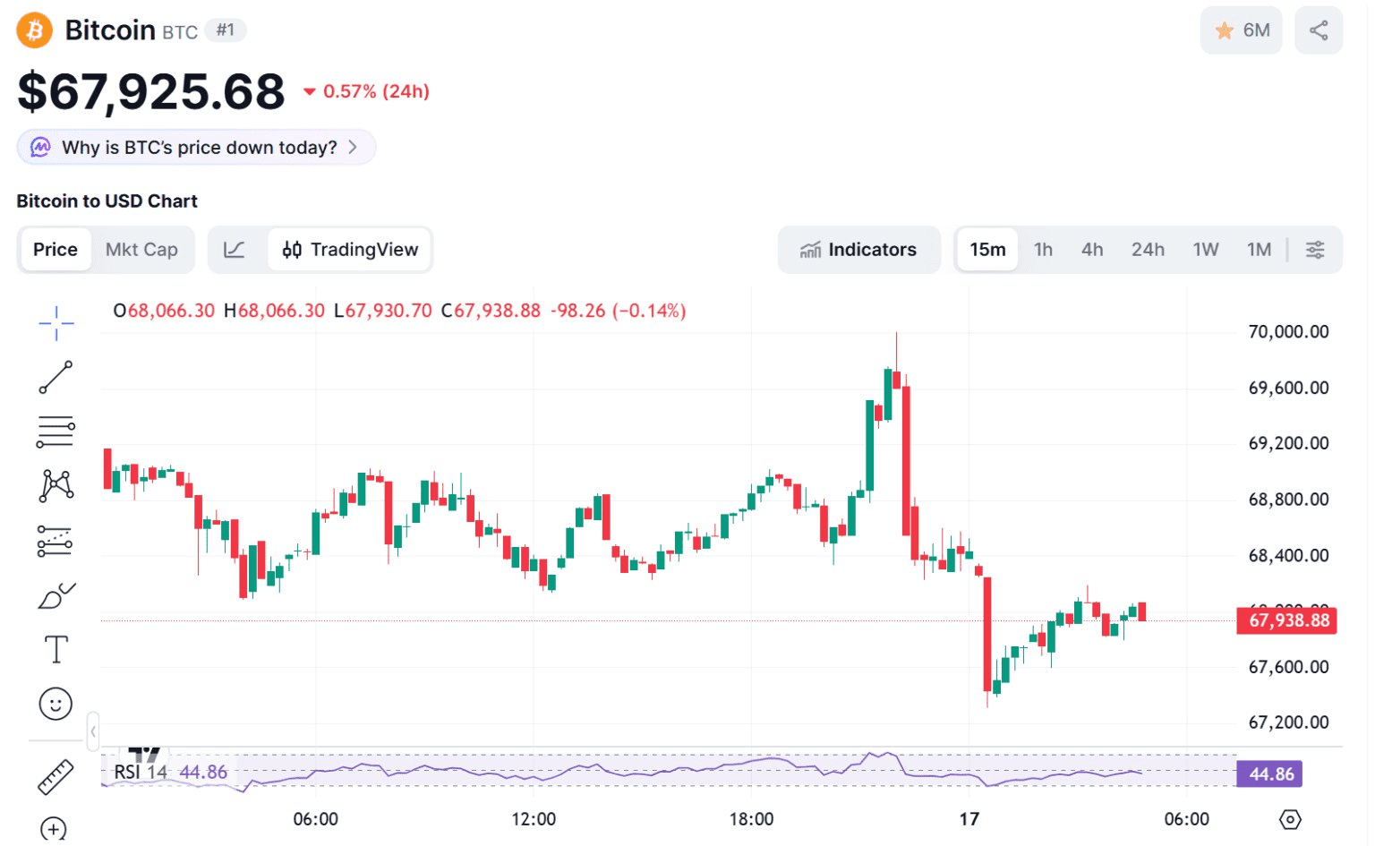 blockmedia/104351/6096068106984821028