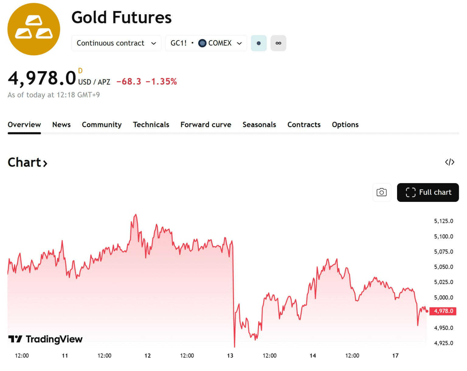 blockmedia/104369/6095883363261550310