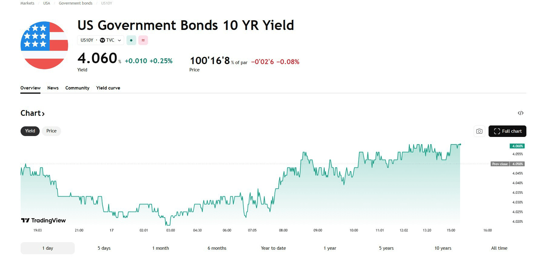 blockmedia/104417/6098135163075235725
