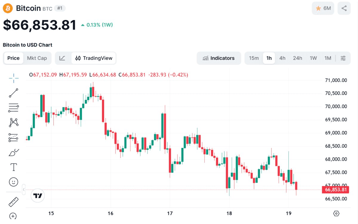 blockmedia/104462/6102387588720168560