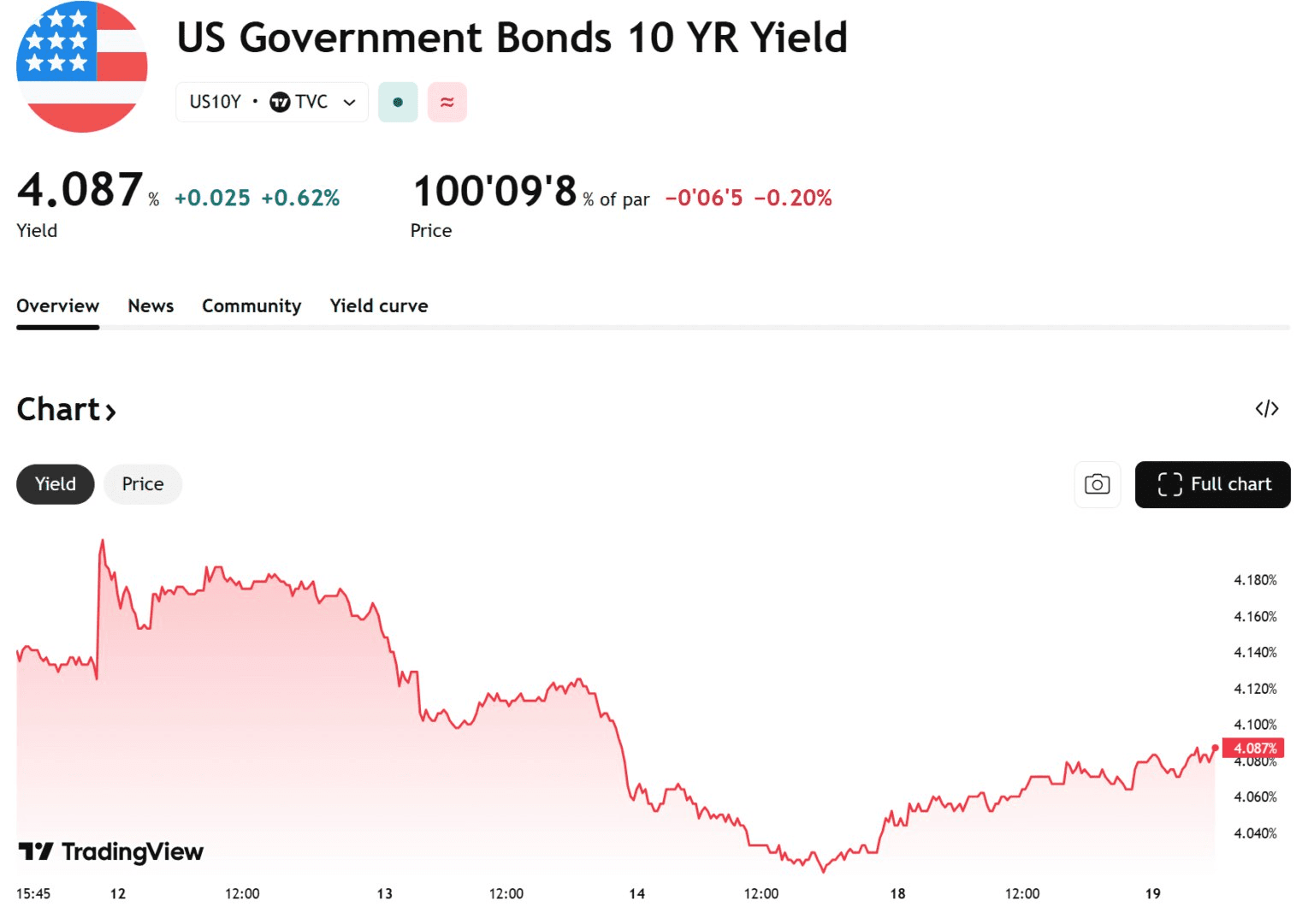 blockmedia/104473/6102387588720168583