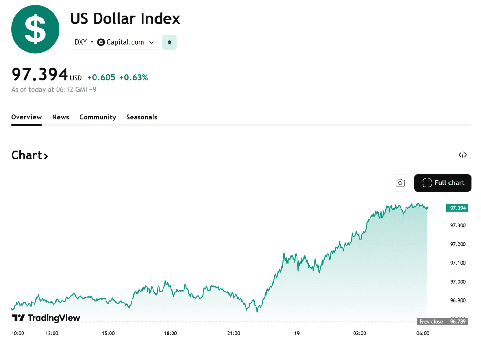 blockmedia/104480/6102387588720168591