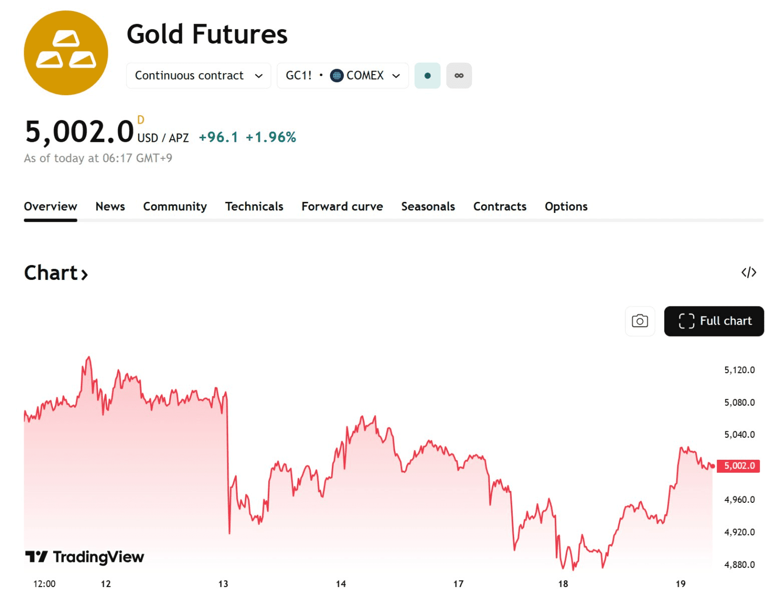 blockmedia/104481/6102387588720168592