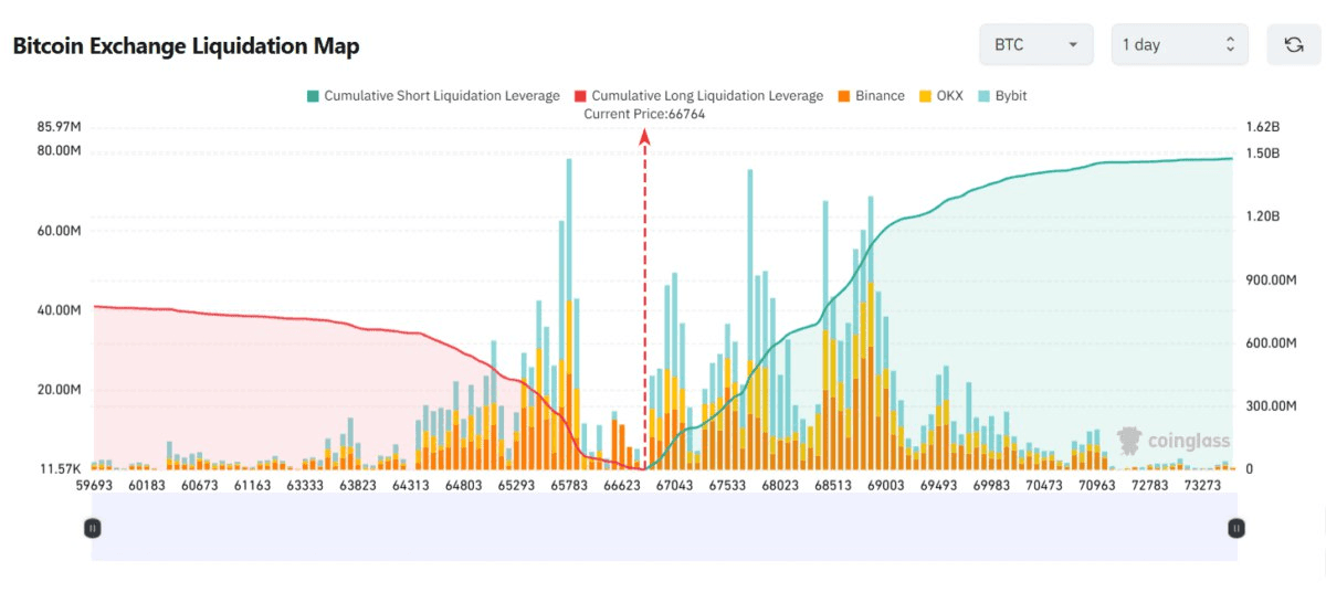 blockmedia/104501/6102387588720168674