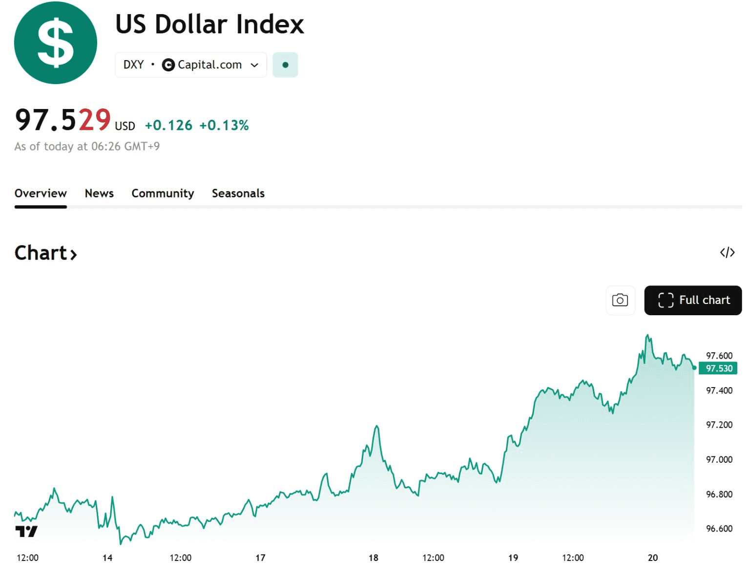 blockmedia/104553/6104639388533853879