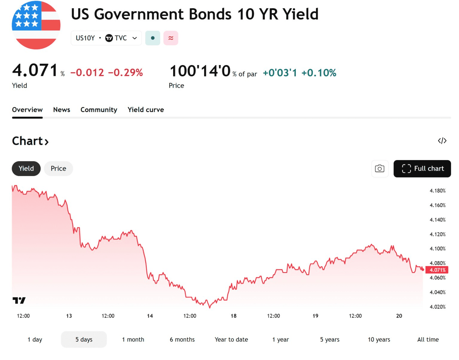 blockmedia/104554/6104639388533853880