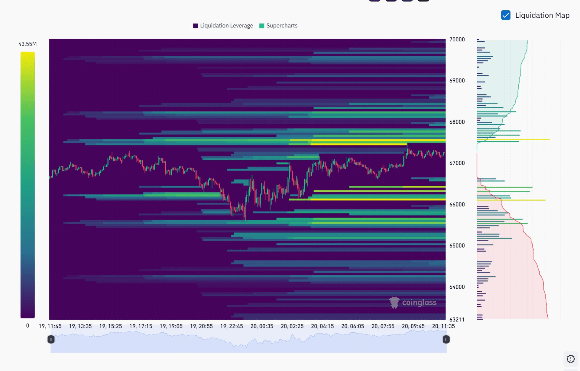 blockmedia/104577/6104629570238615017