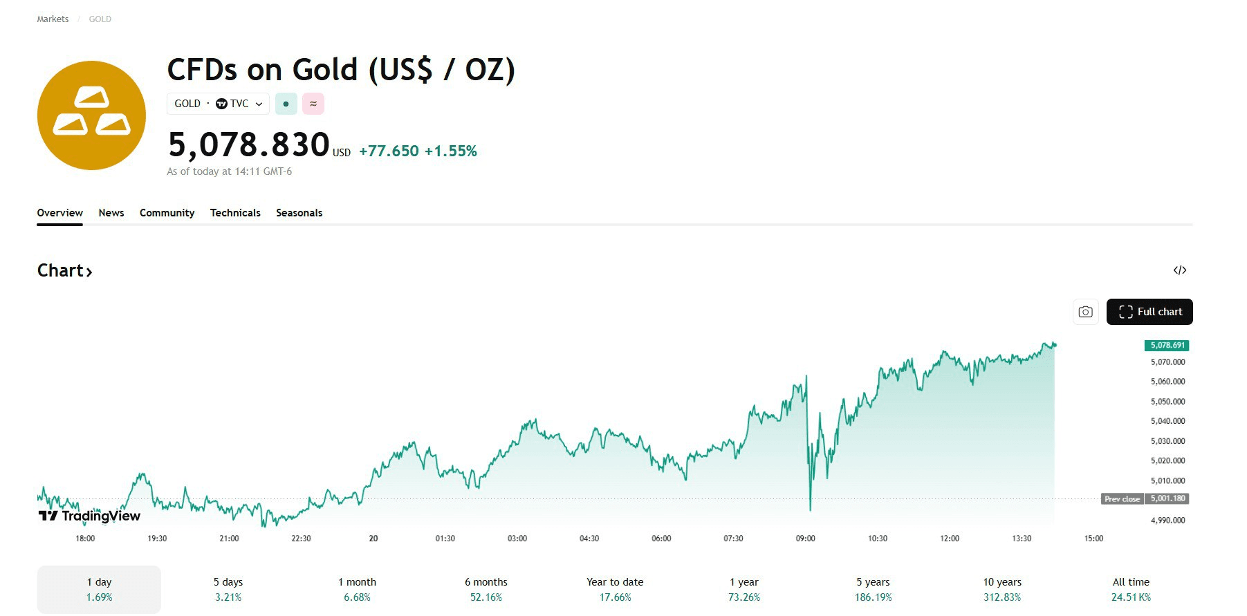 blockmedia/104625/6106881370052300459