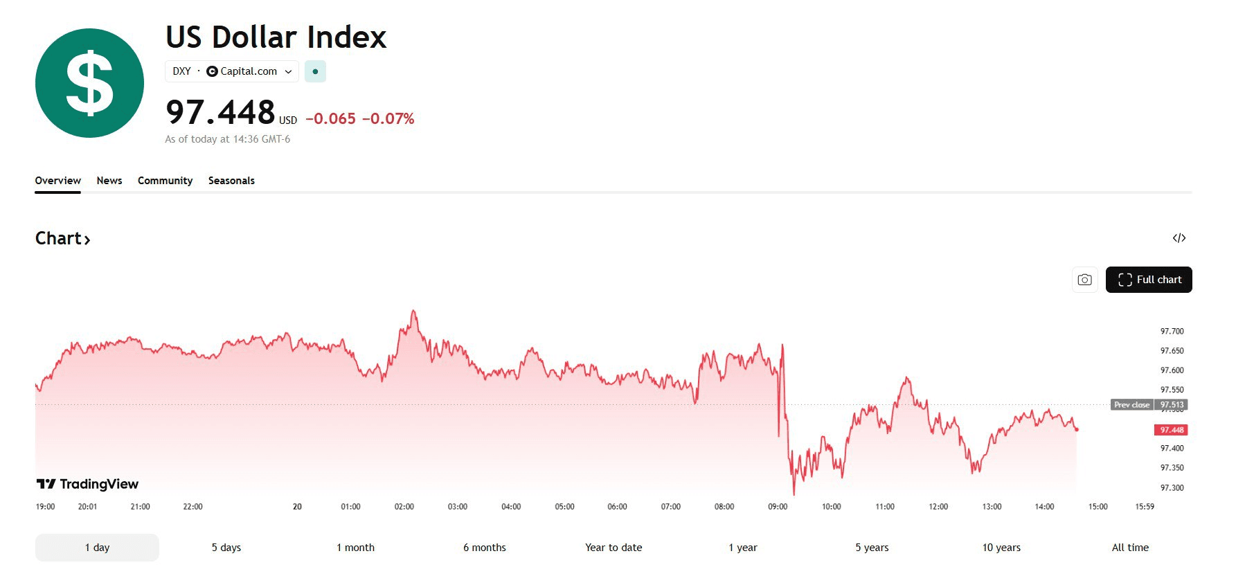 blockmedia/104627/6106881370052300466