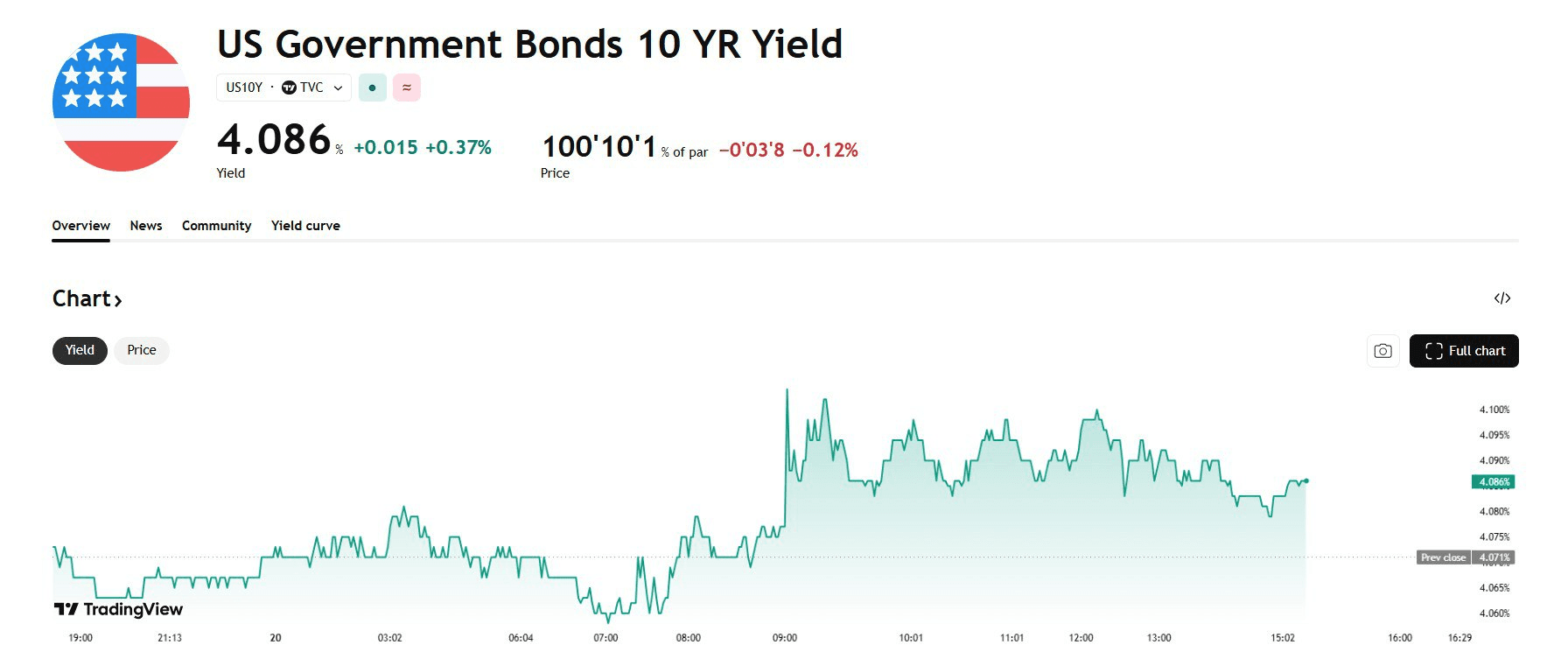 blockmedia/104628/6106881370052300467