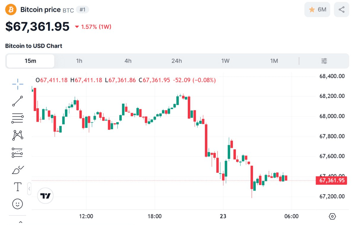 blockmedia/104694/6114009022898835372