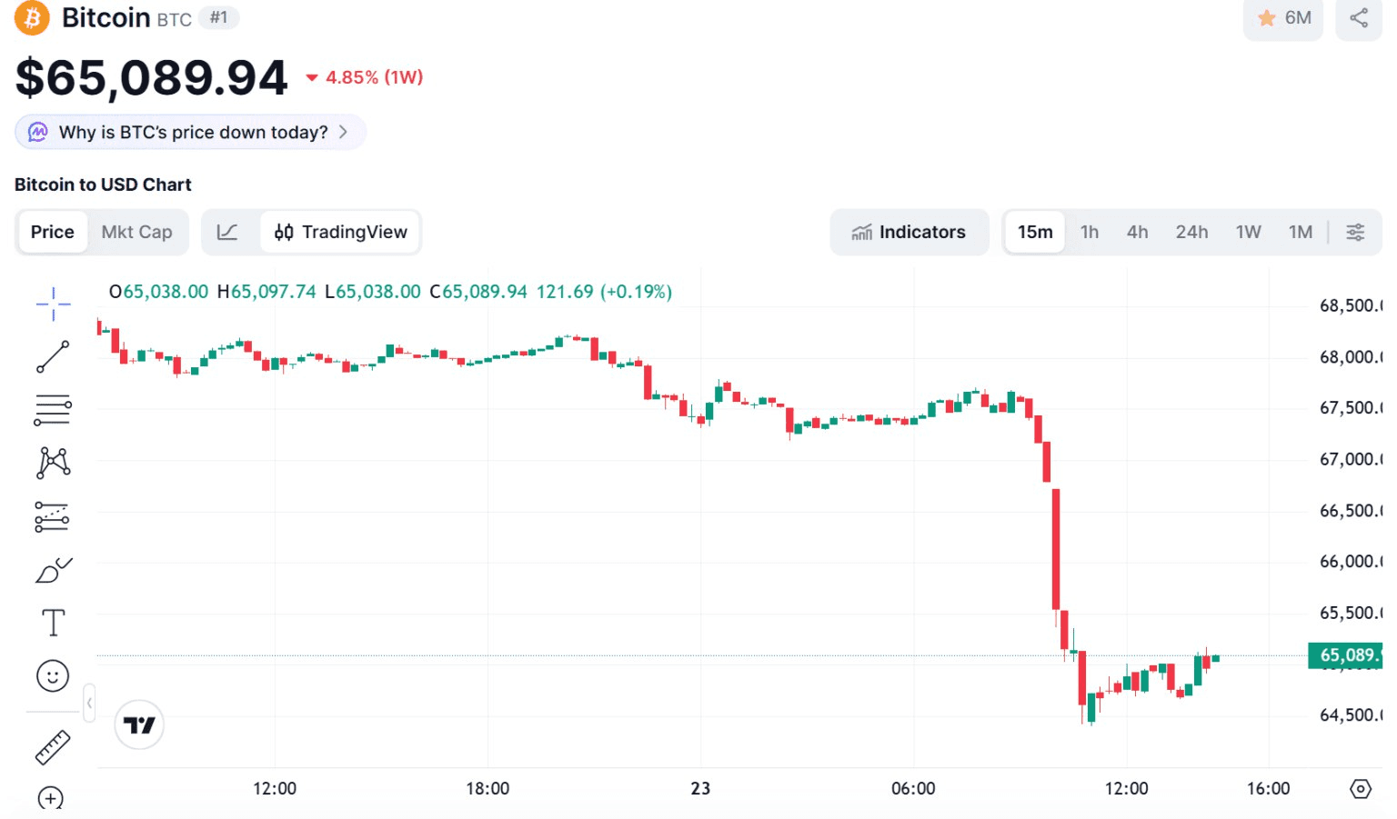 blockmedia/104713/6116131187714624955