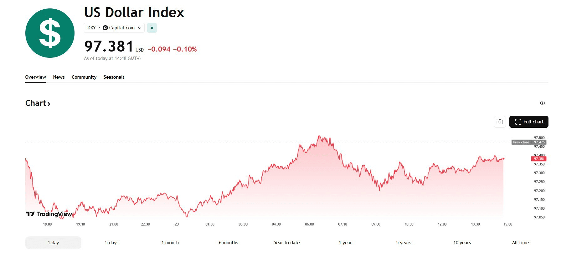 blockmedia/104764/6118382987528310594