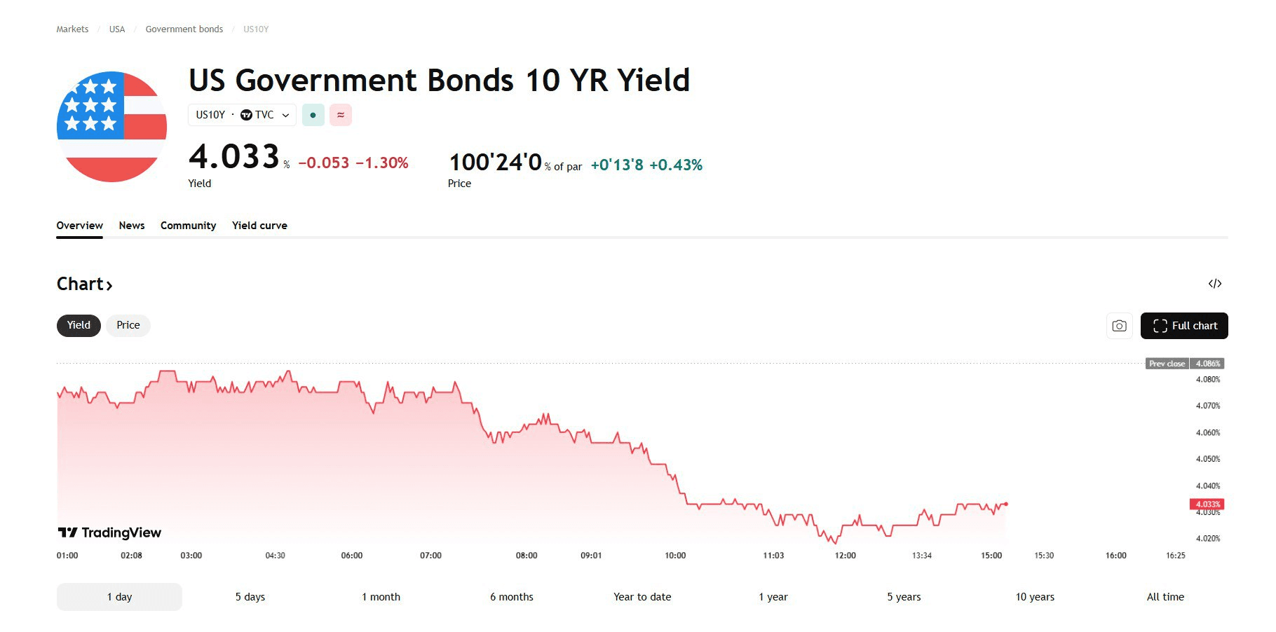 blockmedia/104766/6118382987528310597