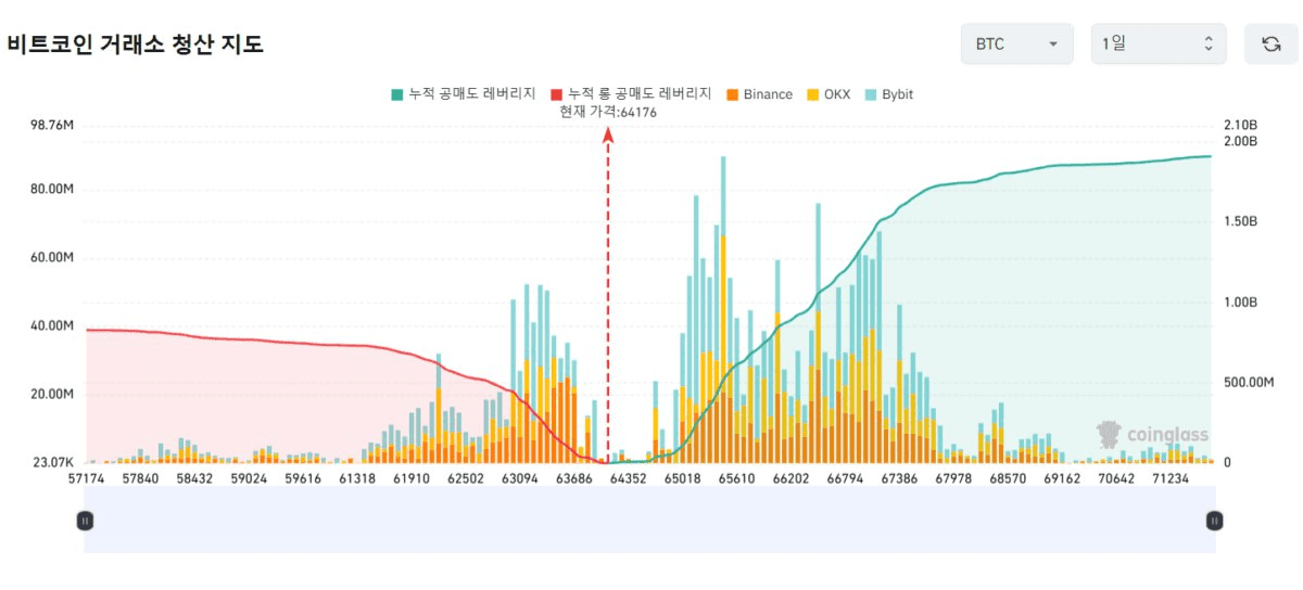 blockmedia/104783/6118382987528310705