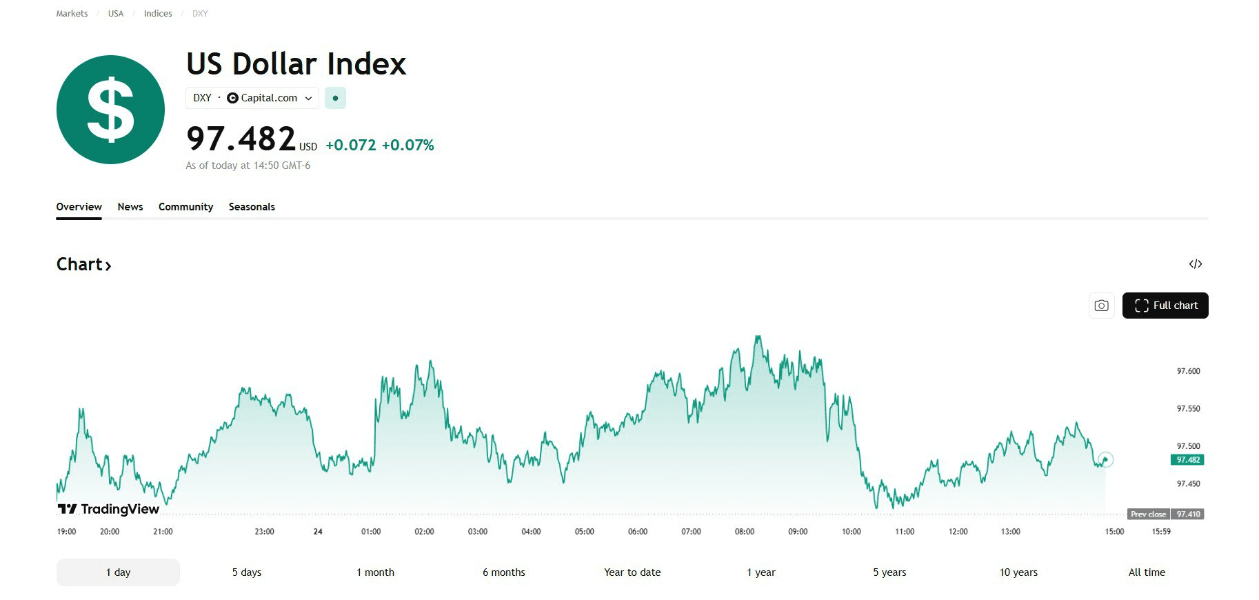 blockmedia/104847/6123132821925727525