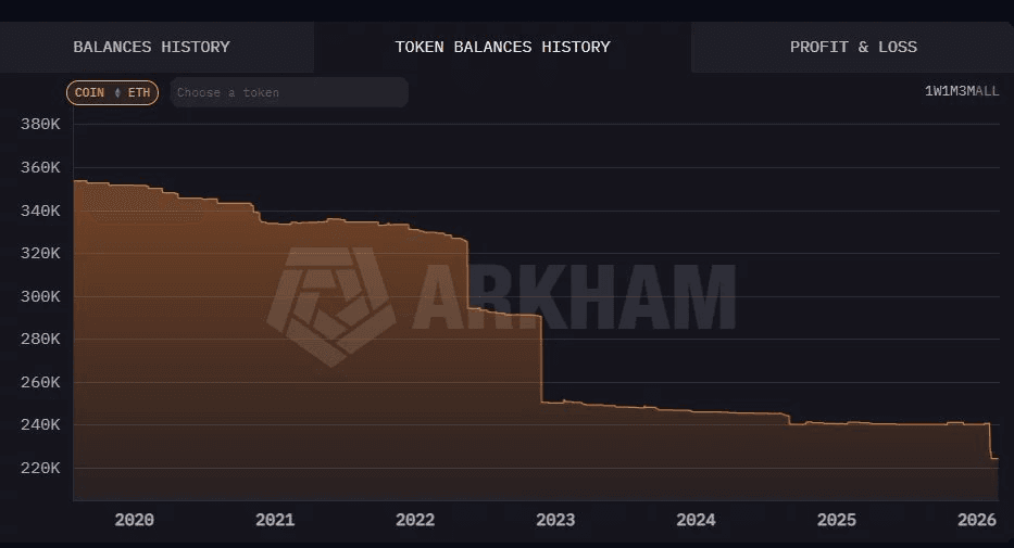 blockmedia/104894/6123132821925727900
