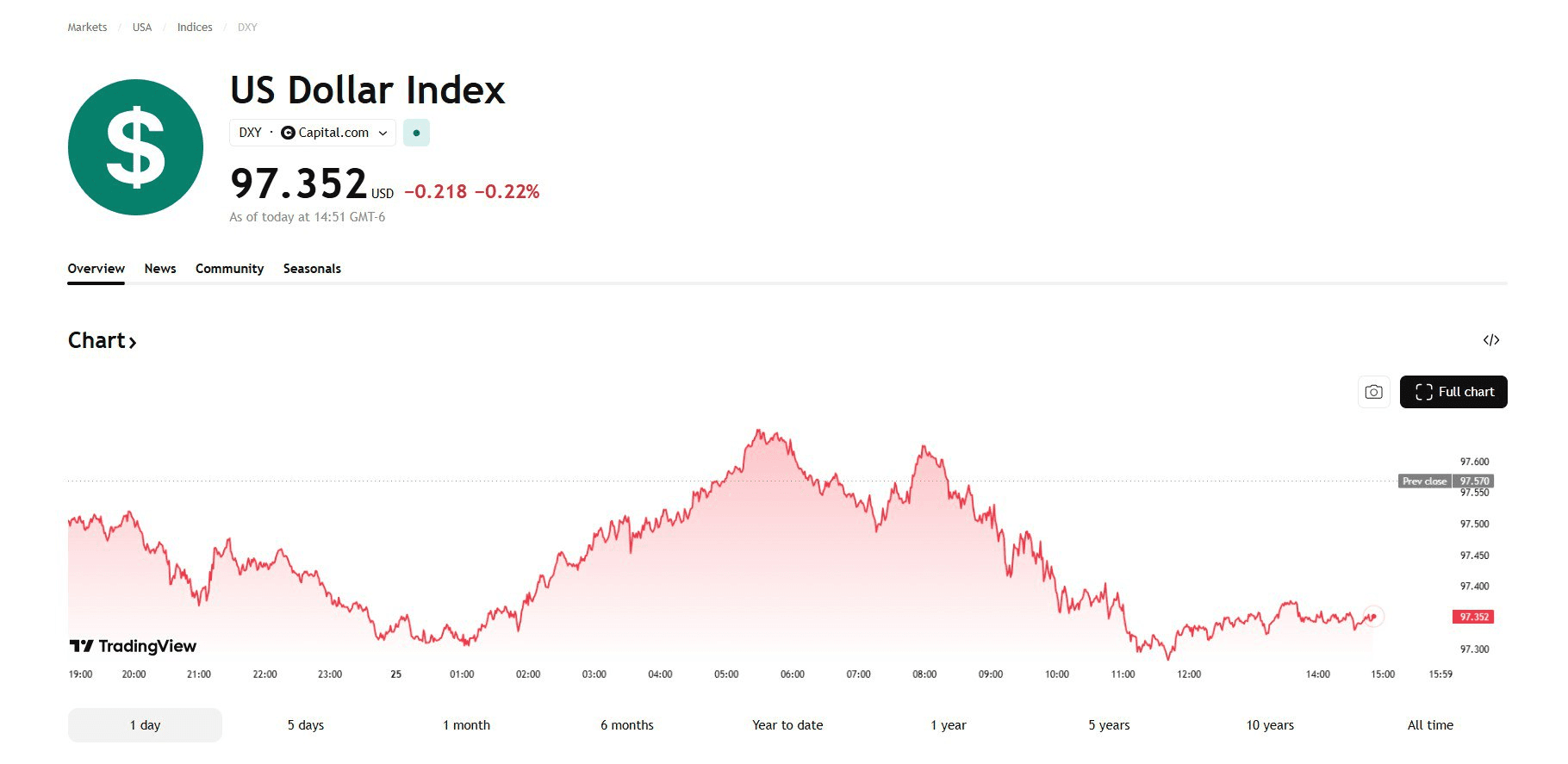 blockmedia/104930/6125384621739413811
