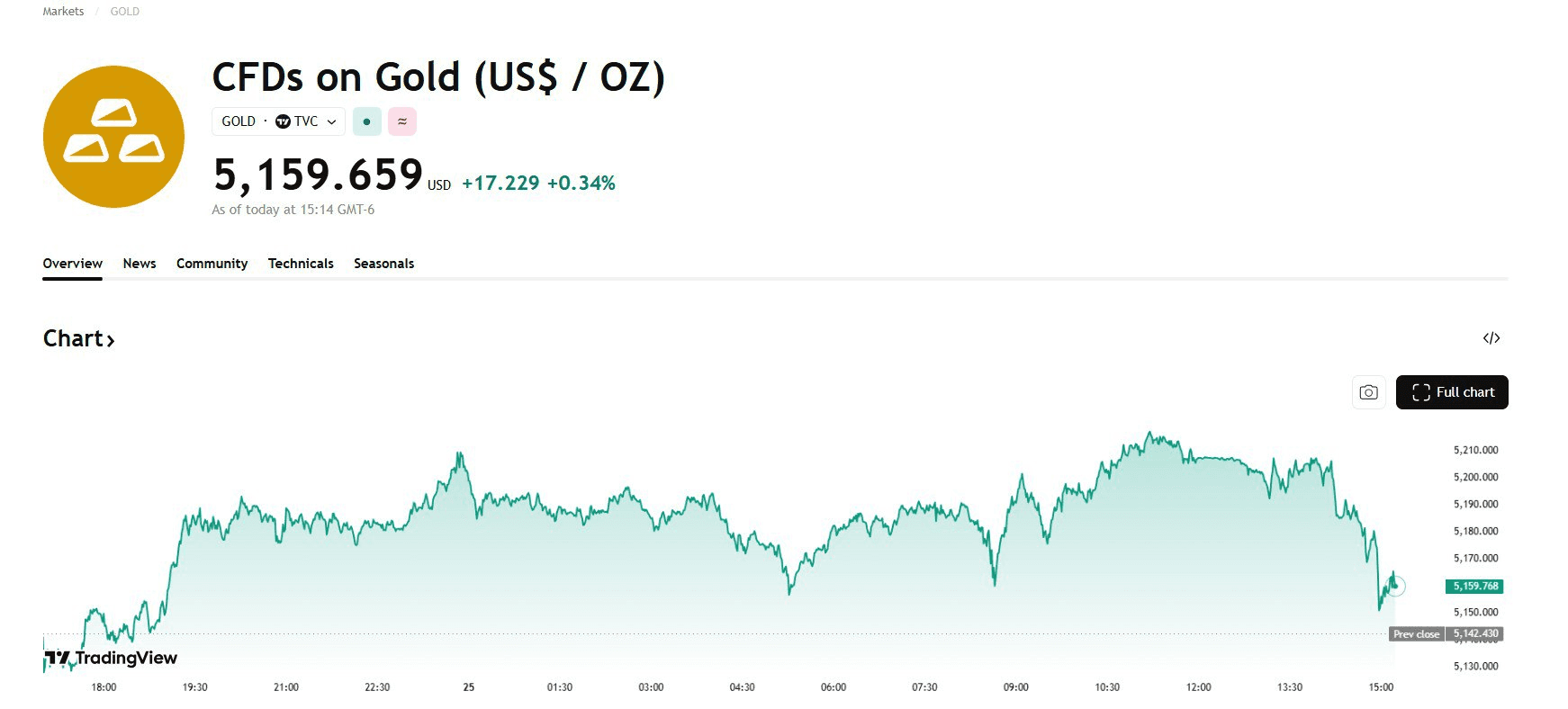 blockmedia/104932/6125384621739413819