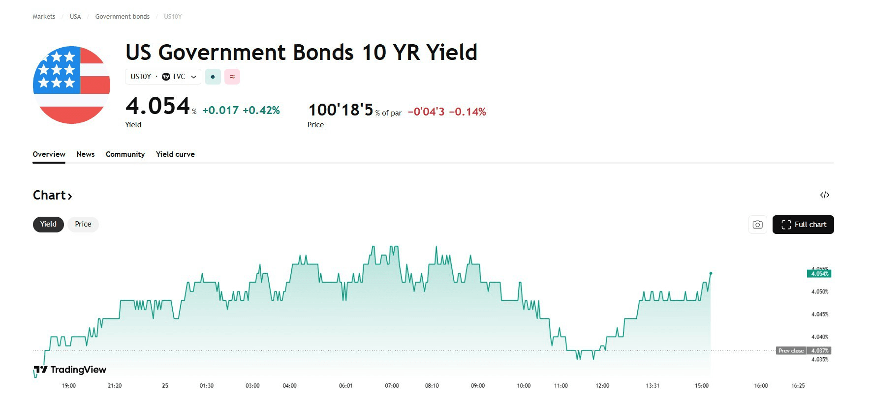 blockmedia/104936/6125384621739413822