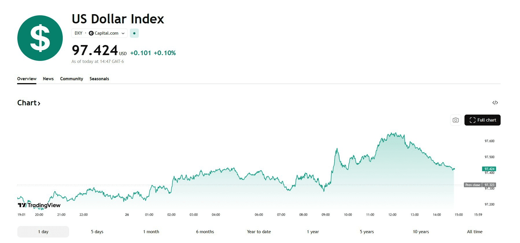 blockmedia/105034/6127152116745833910