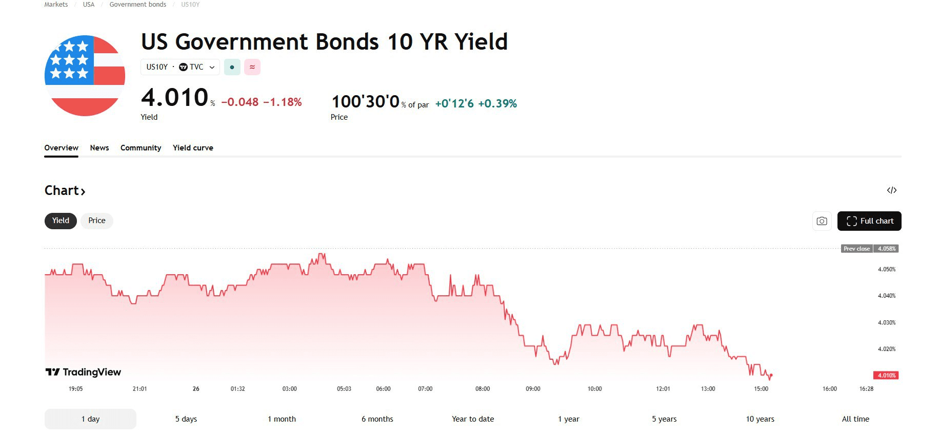 blockmedia/105035/6127152116745833913
