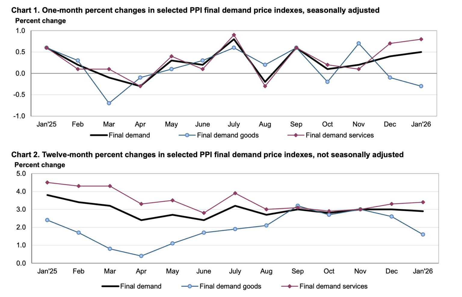 blockmedia/105075/6127510308428386008