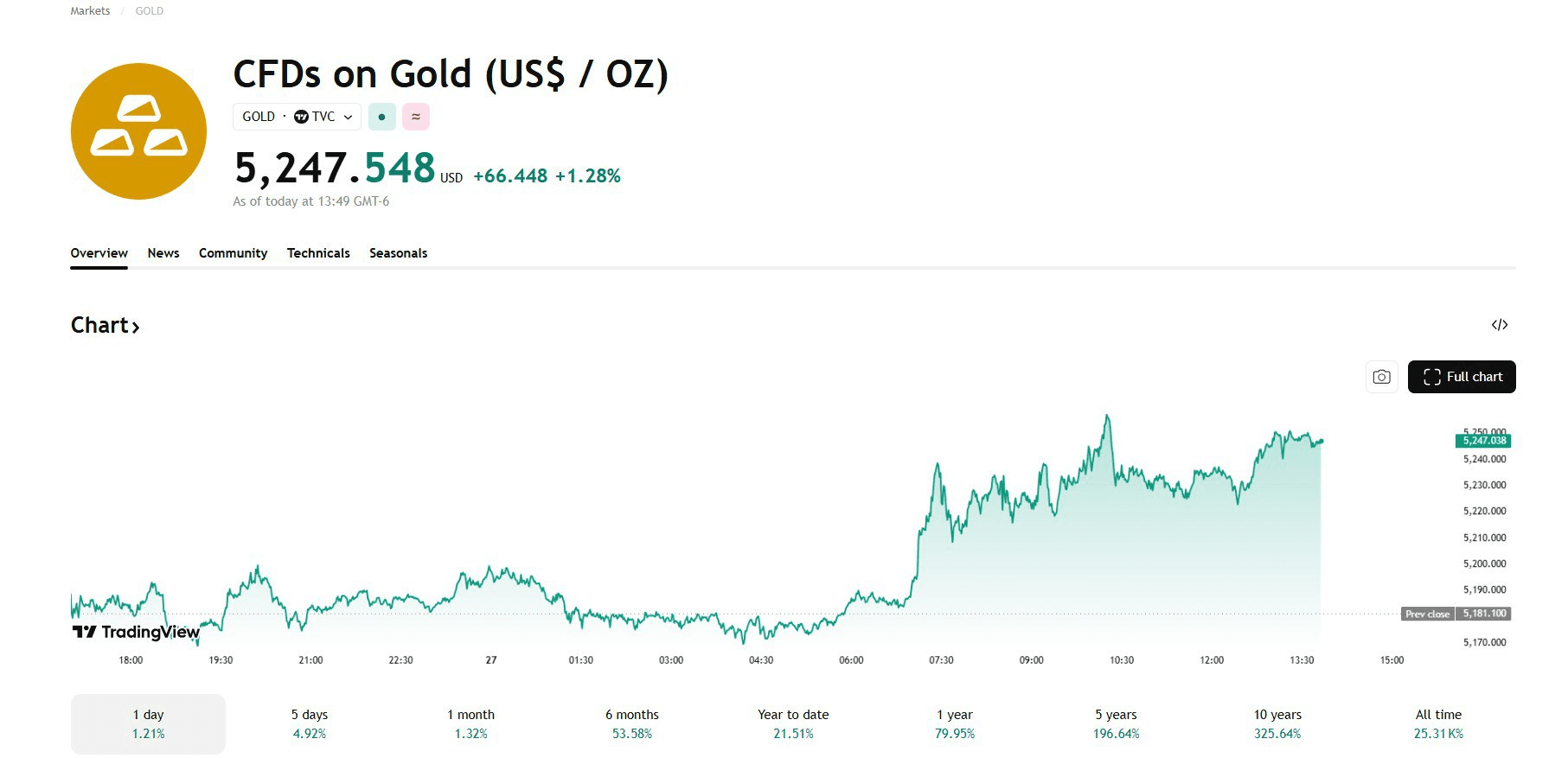blockmedia/105097/6129762108242071522