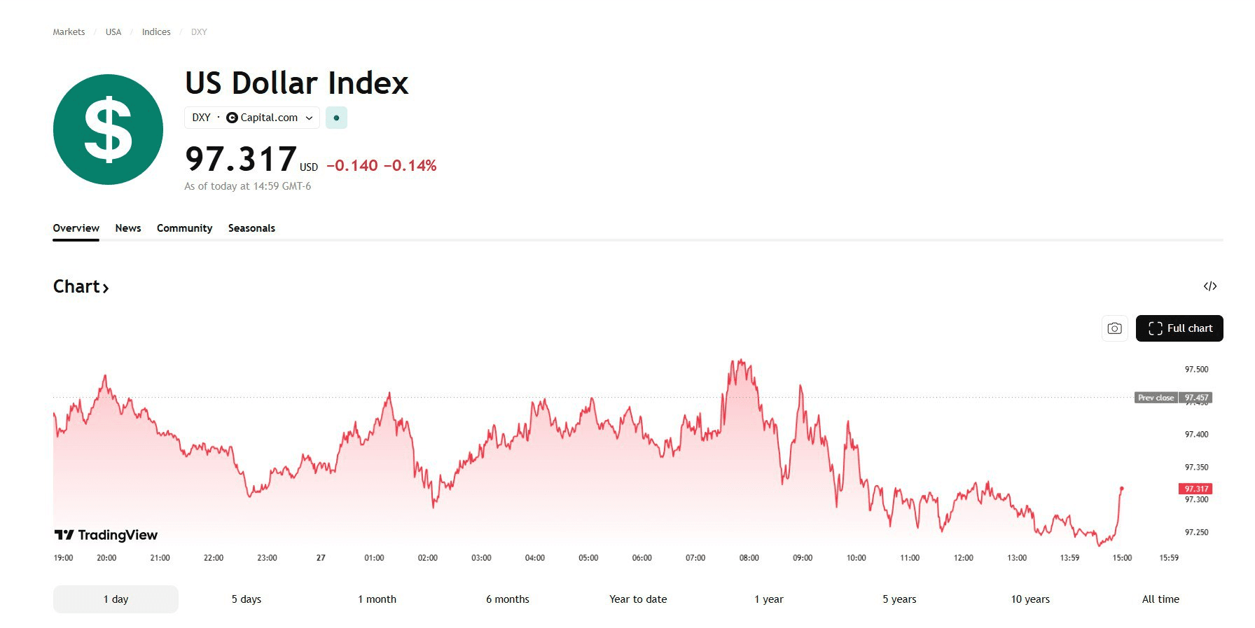 blockmedia/105099/6129762108242071528