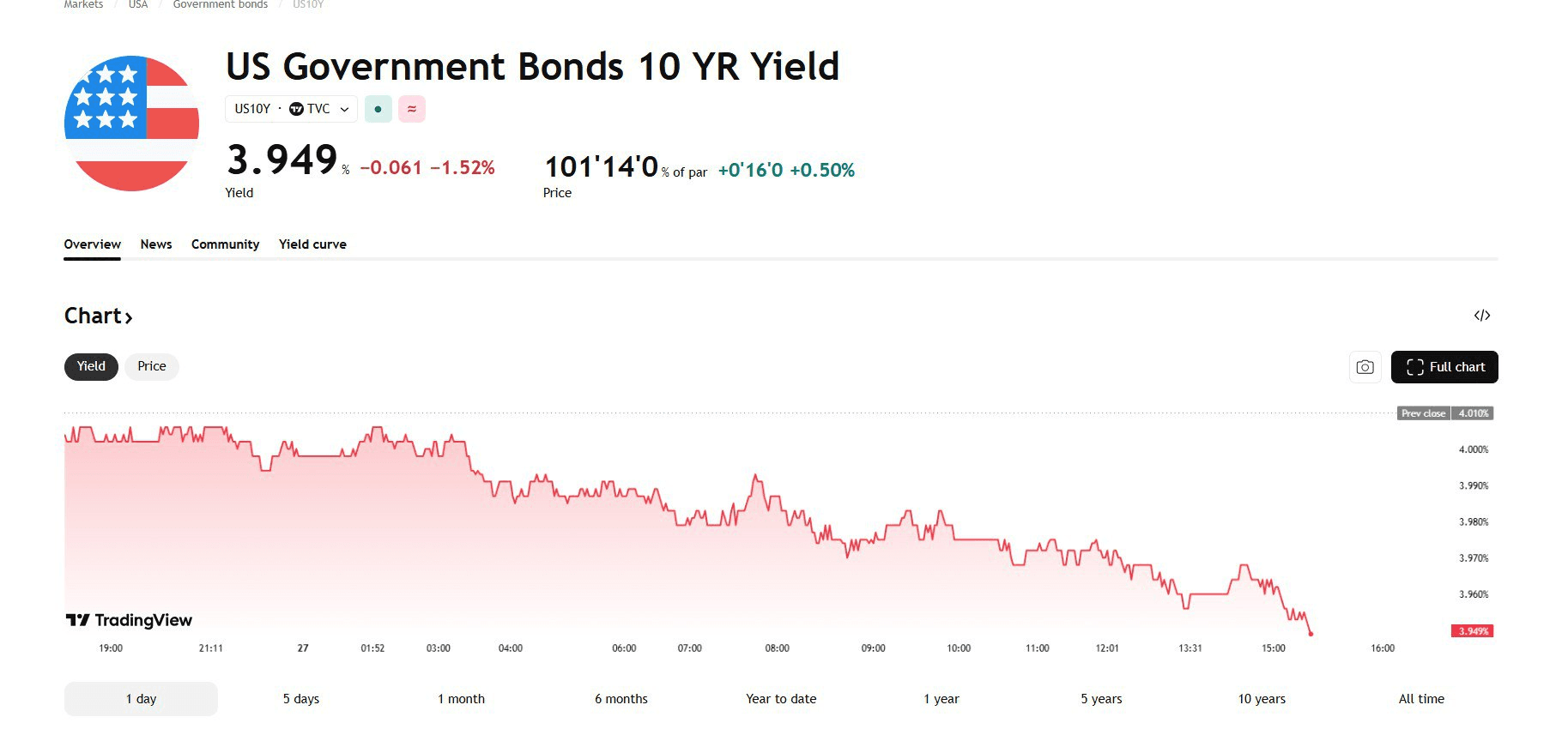 blockmedia/105101/6129762108242071532