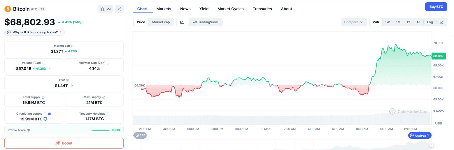 blockmedia/105280/6136382233393172710