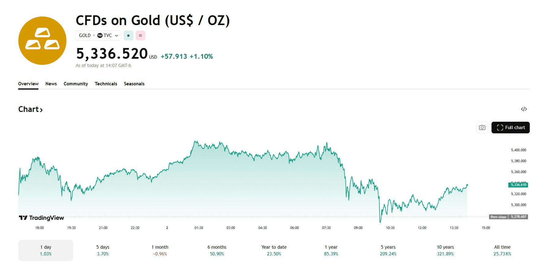 blockmedia/105282/6136382233393172715
