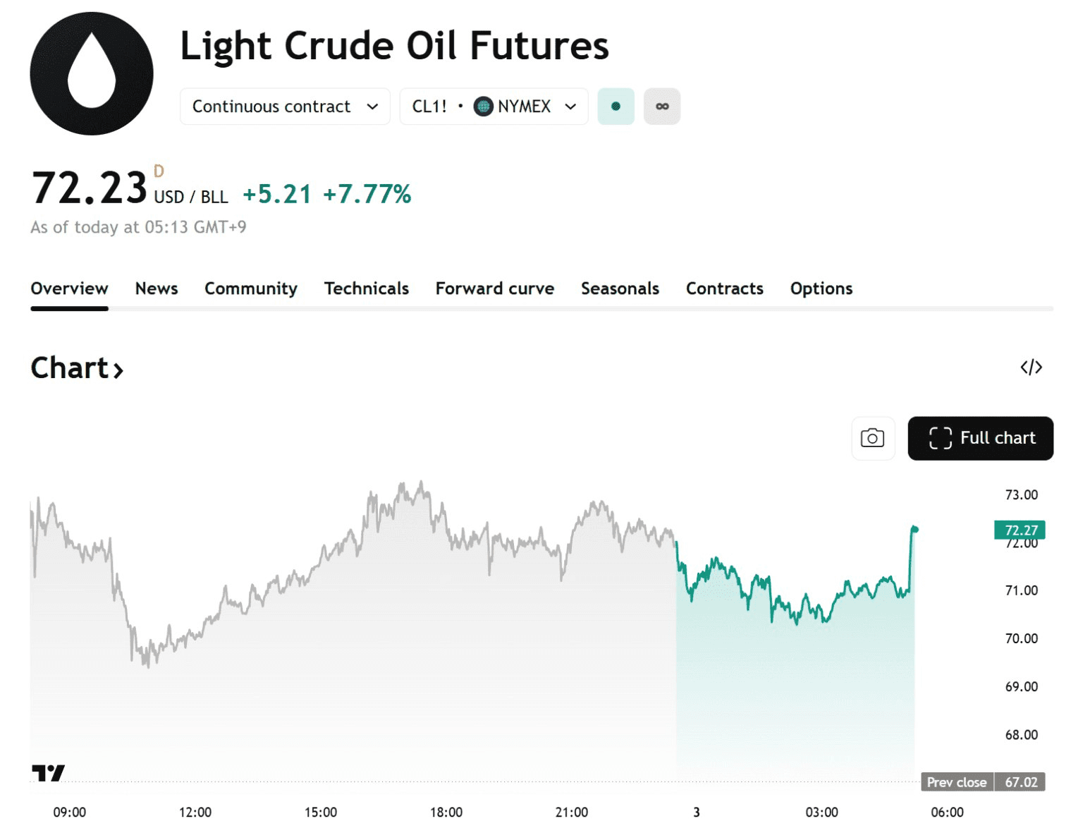blockmedia/105283/6138634033206857061