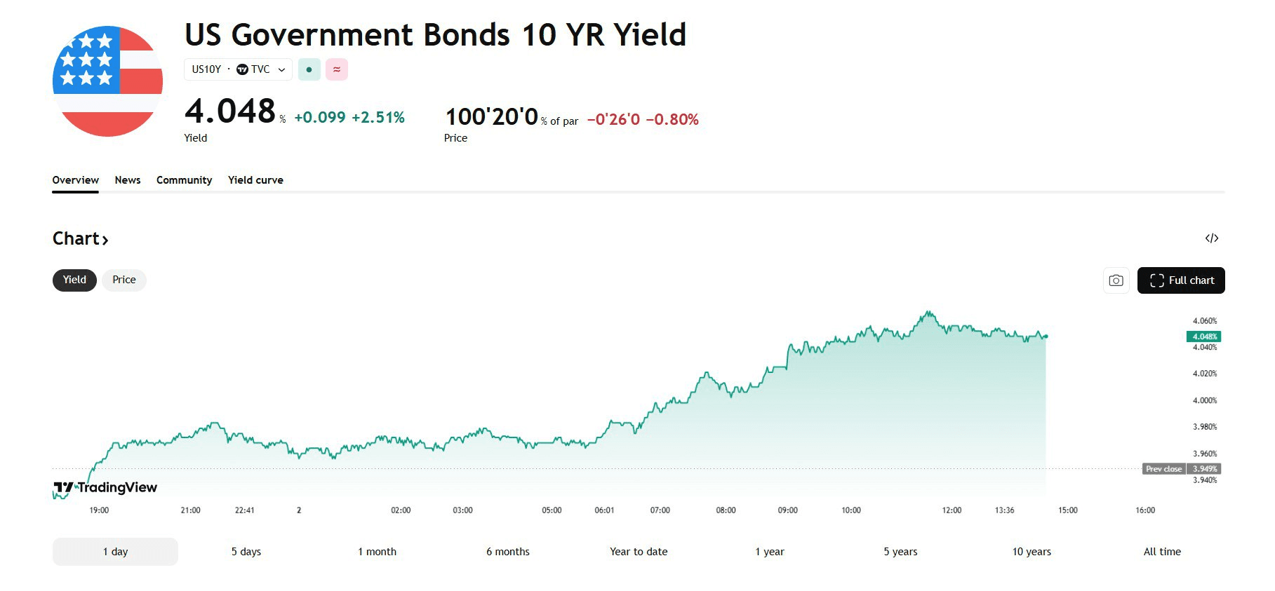 blockmedia/105287/6138634033206857067