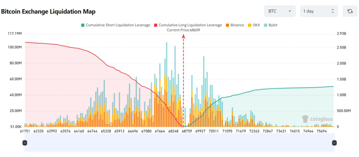blockmedia/105312/6138634033206857203